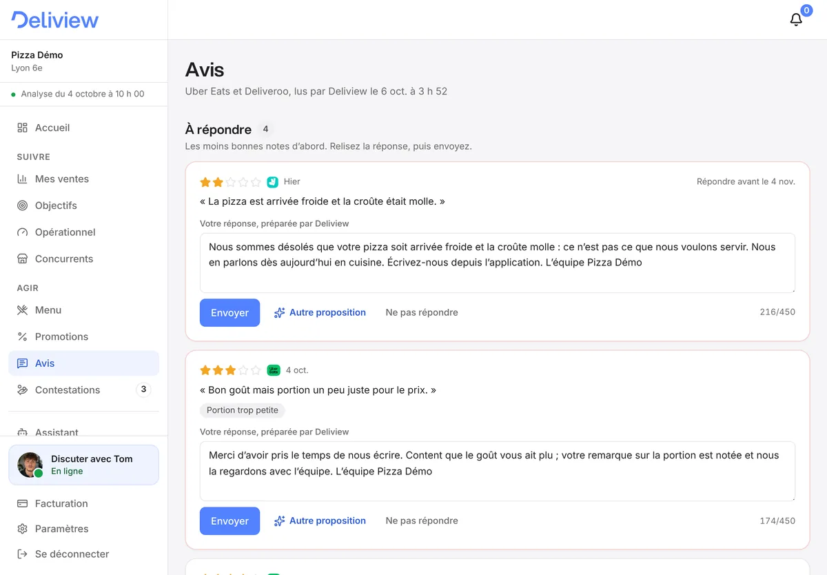 Écran Avis de Deliview sur tablette : les avis à répondre, les moins bonnes notes d’abord, chacun avec la réponse préparée par Deliview et le bouton Envoyer. Compte de démonstration, chiffres fictifs.