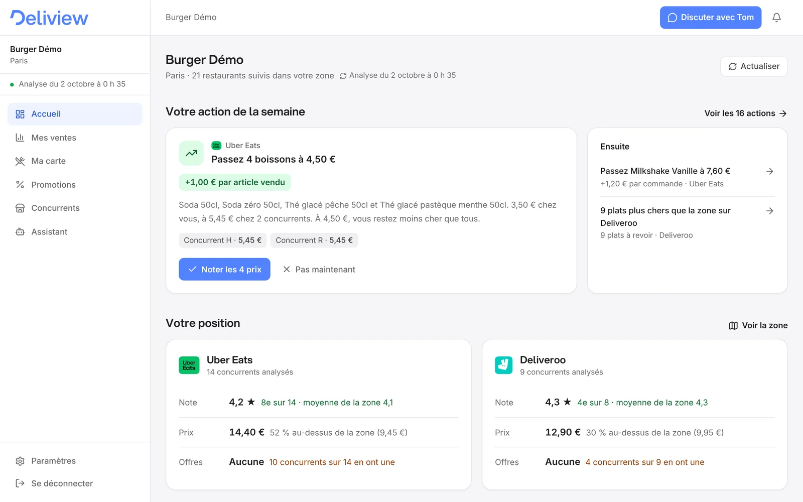 Accueil de Deliview : l’action de la semaine (passer 4 boissons à 4,50 €, 1 € de plus par article vendu), puis la position du restaurant face à sa zone, Uber Eats et Deliveroo côte à côte : note 4,2, 8e sur 14 sur Uber Eats ; note 4,3, 4e sur 8 sur Deliveroo. Restaurant anonymisé.