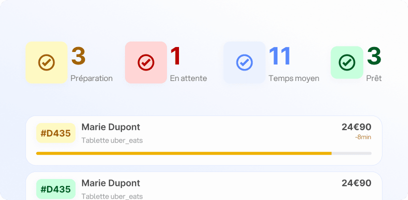 Écran cuisine et livreur